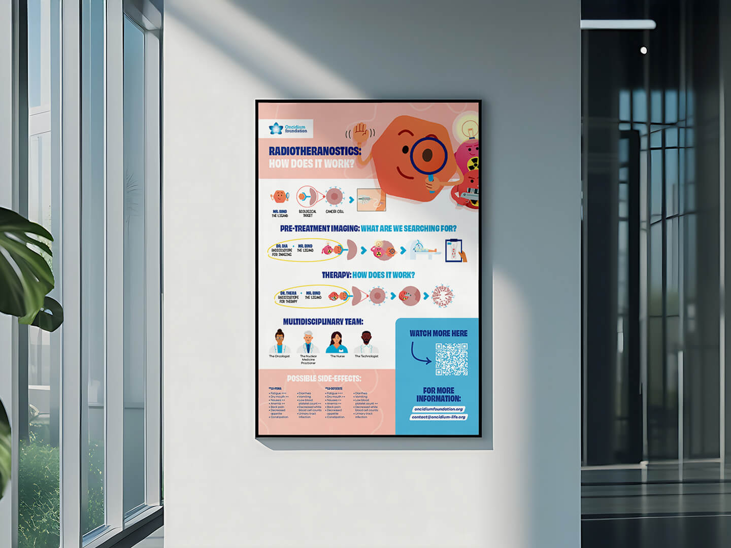 Fondation Oncidum Poster